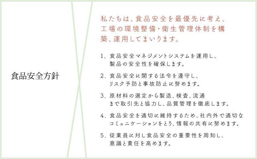 食品安全方針:私たちは、食品安全を最優先に考え、工場の環境整備・衛生管理体制を構築、運用してまいります。1.食品安全マネジメントシステムを運用し、製品の安全性を確保します。2.食品安全に関する法令を遵守し、リスク予防と事故防止に努めます。3.原材料の選定から製造、検査、流通まで取引先と協力し、品質管理を徹底します。4.食品安全を適切に維持するため、社内外で適切なコミュニケーションをとり、情報の共有に努めます。5.従業員に対し食品の重要性を周知し、意識と責任を高めます。